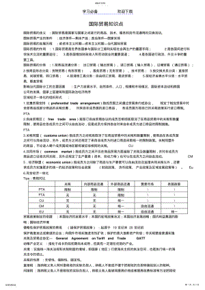 2022年国际贸易知识点介绍 .pdf