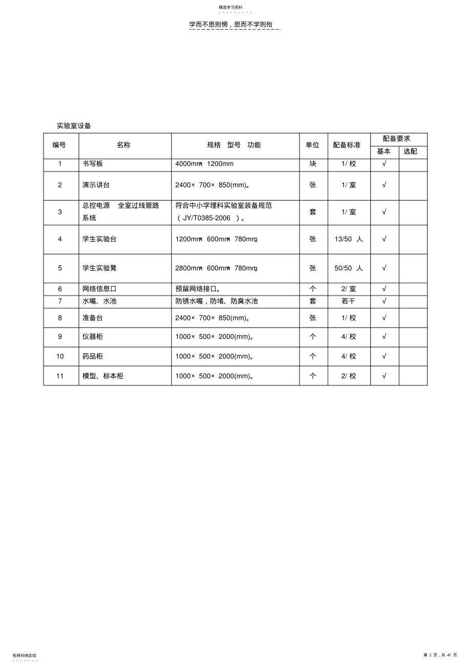 2022年初中化学实验室装备标准 .pdf_第2页