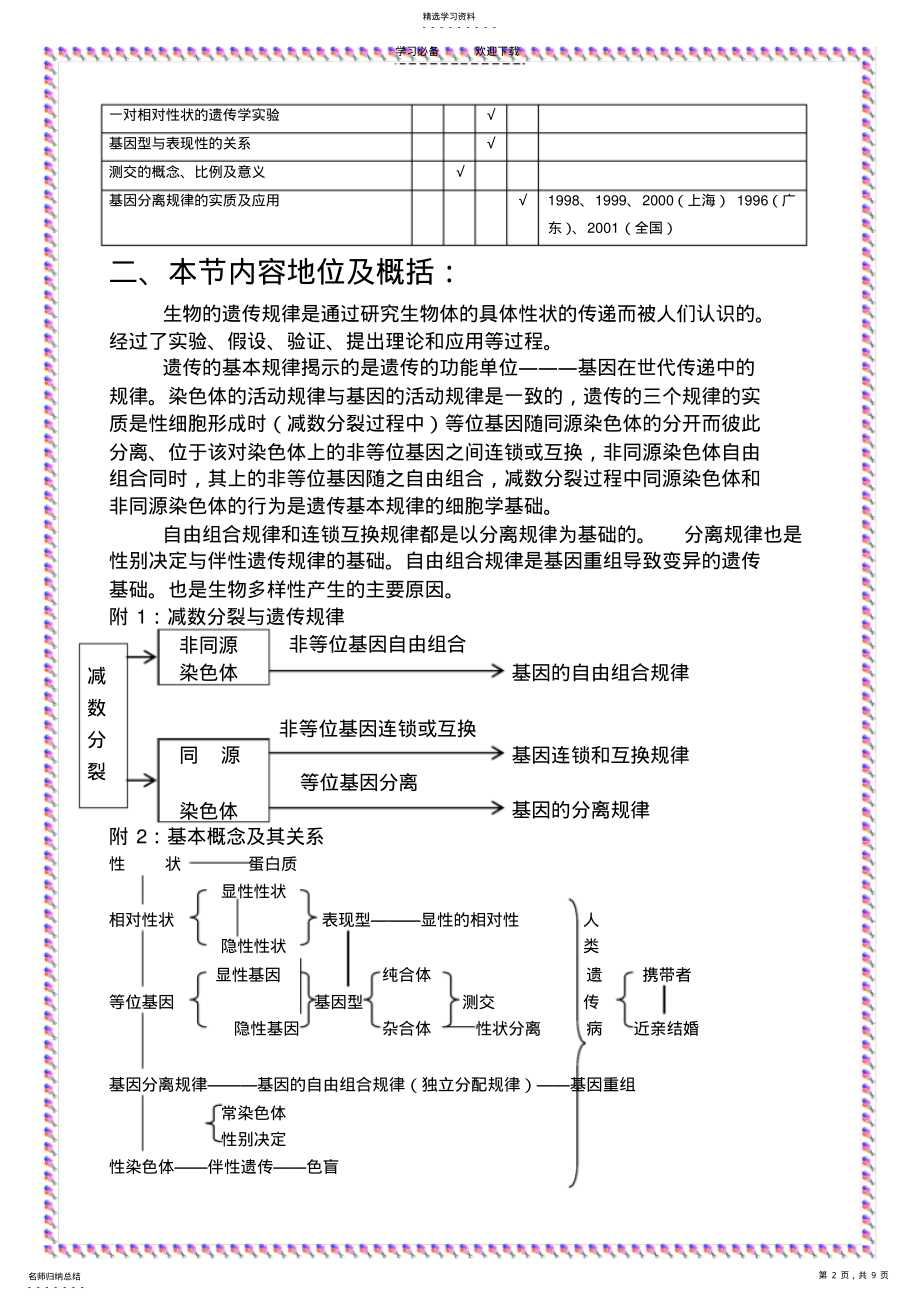 2022年基因的分离定律教案-新人教 .pdf_第2页