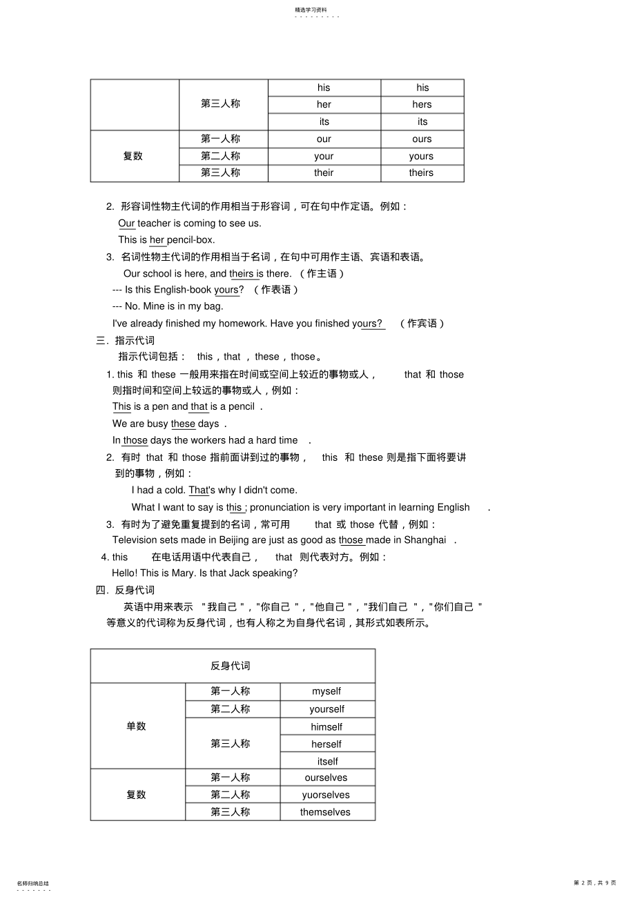 2022年初中英语代词讲解及练习 .pdf_第2页