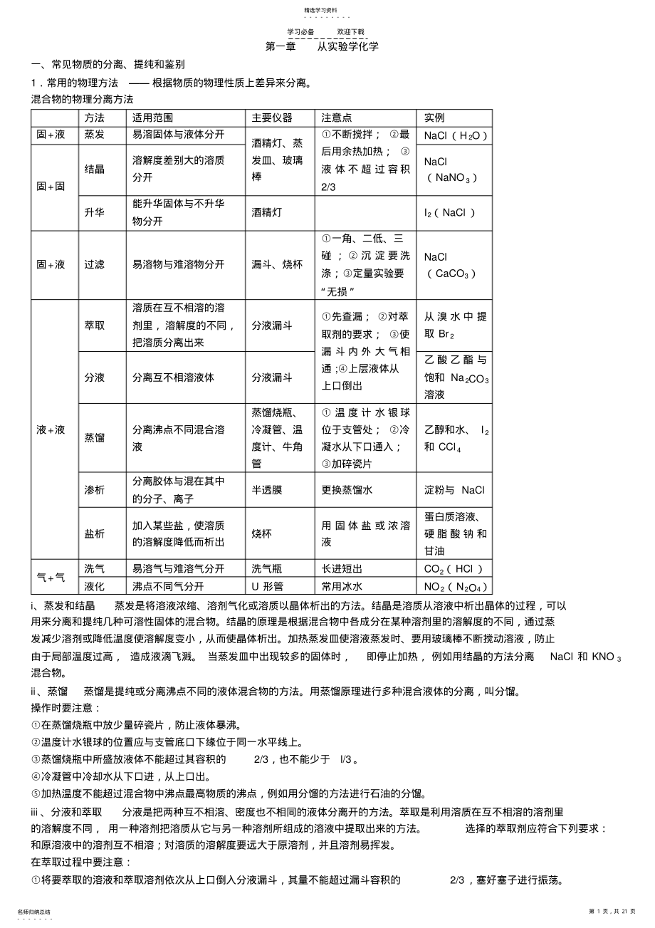 2022年高一化学知识点综合 .pdf_第1页