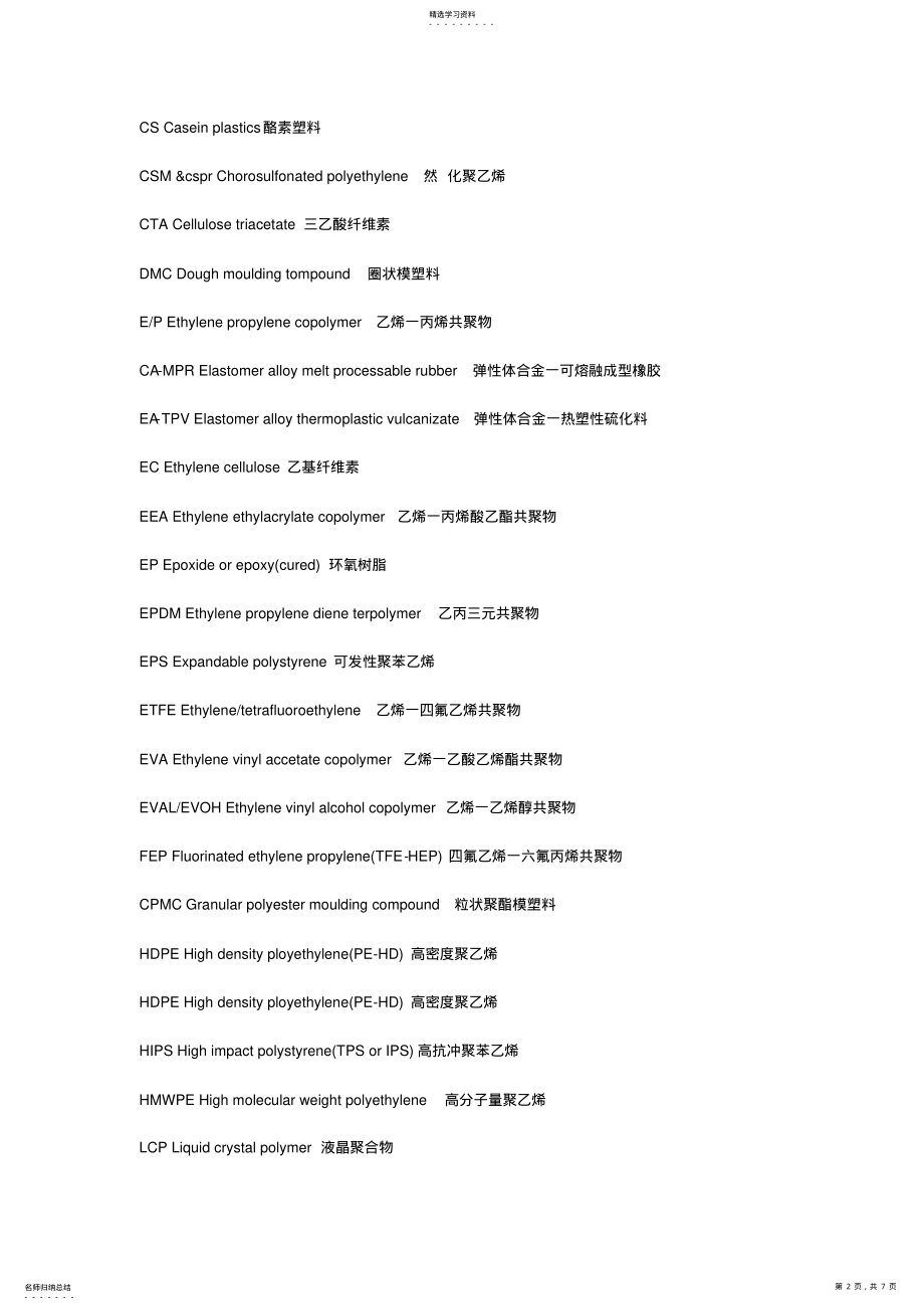 2022年英文缩写-英全名-中文名 .pdf_第2页