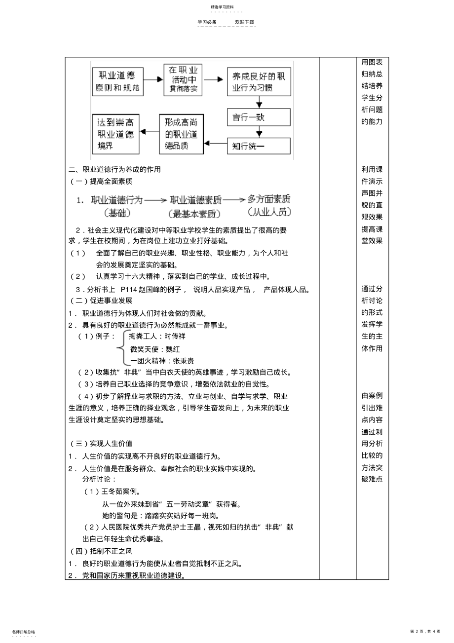 2022年职业道德与行为养成教案 .pdf_第2页