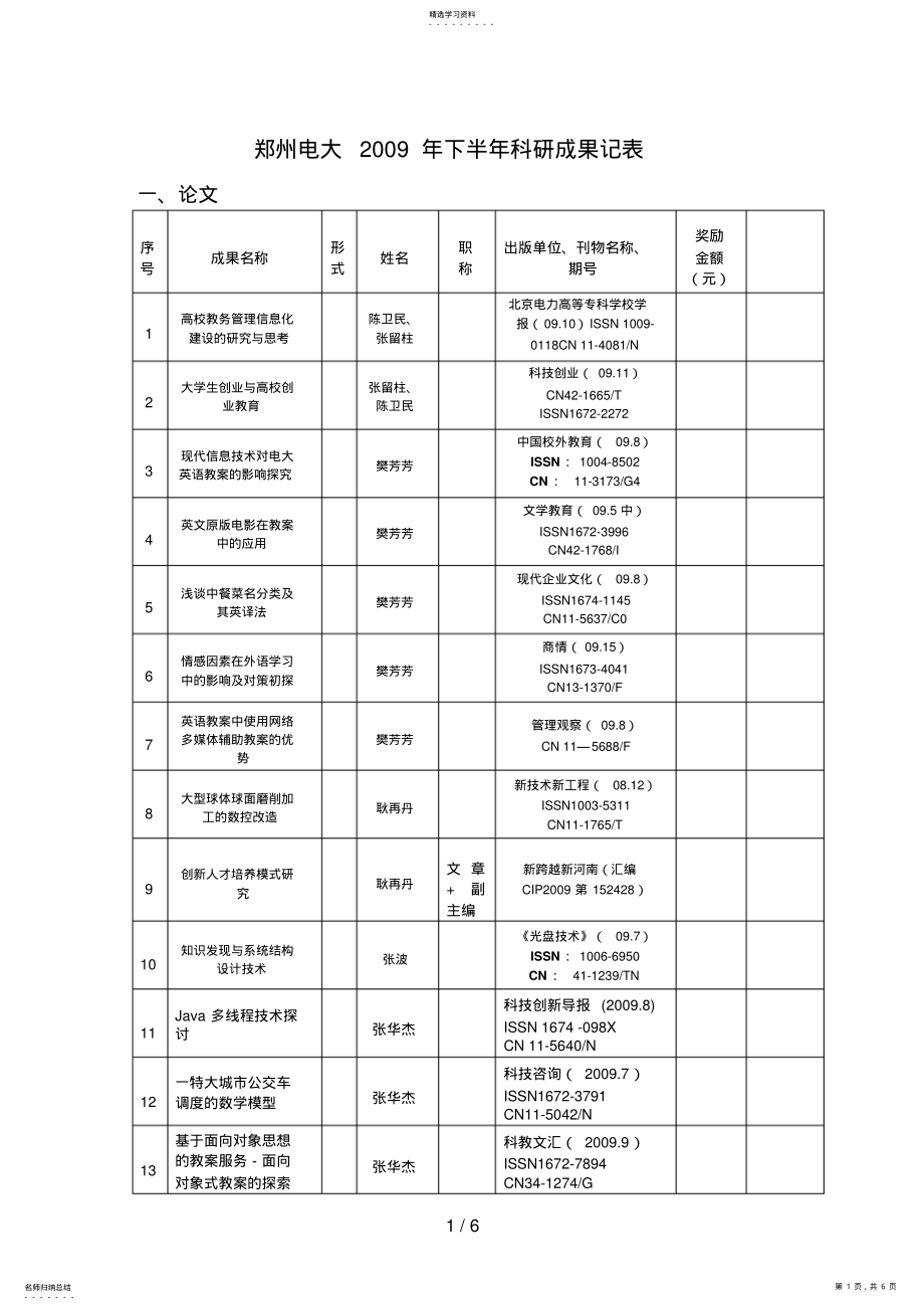 2022年郑州电大下半科研成果记表 .pdf_第1页