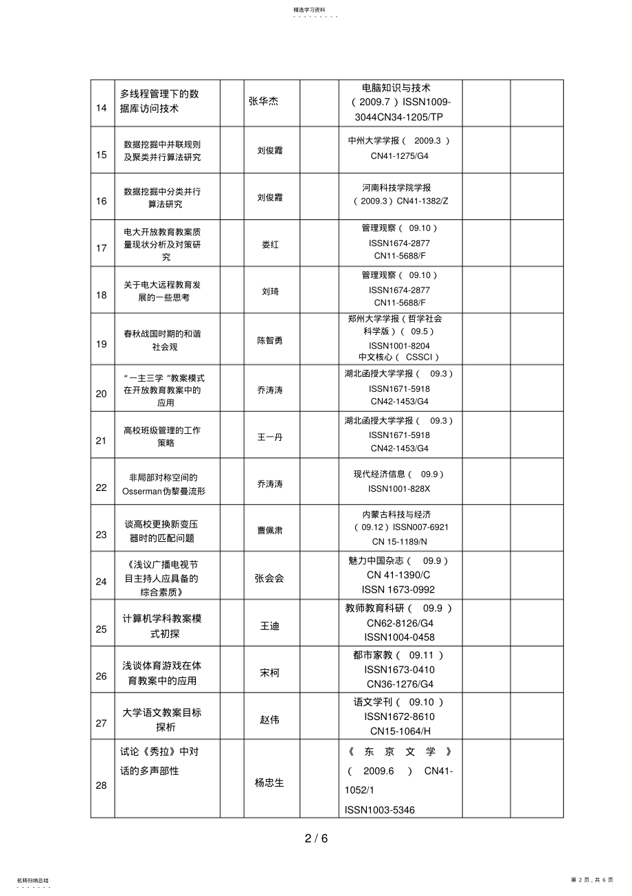 2022年郑州电大下半科研成果记表 .pdf_第2页