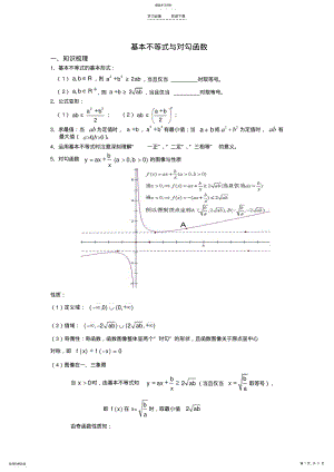 2022年基本不等式 .pdf