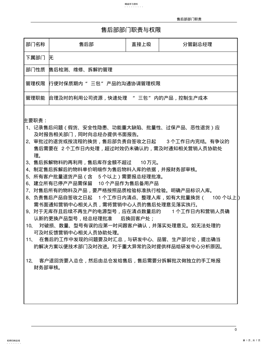 2022年售后部部门职责及各岗位人员职责 .pdf_第1页