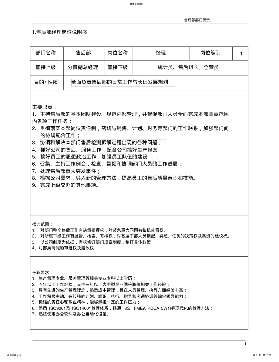 2022年售后部部门职责及各岗位人员职责 .pdf_第2页