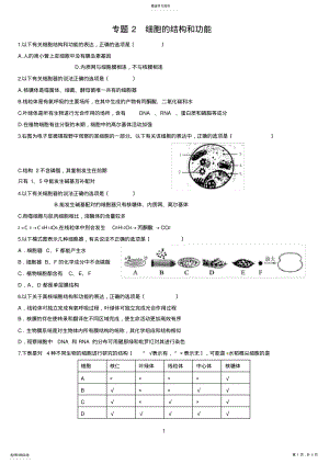 2022年考点2-细胞的结构和功能练习题【】 .pdf