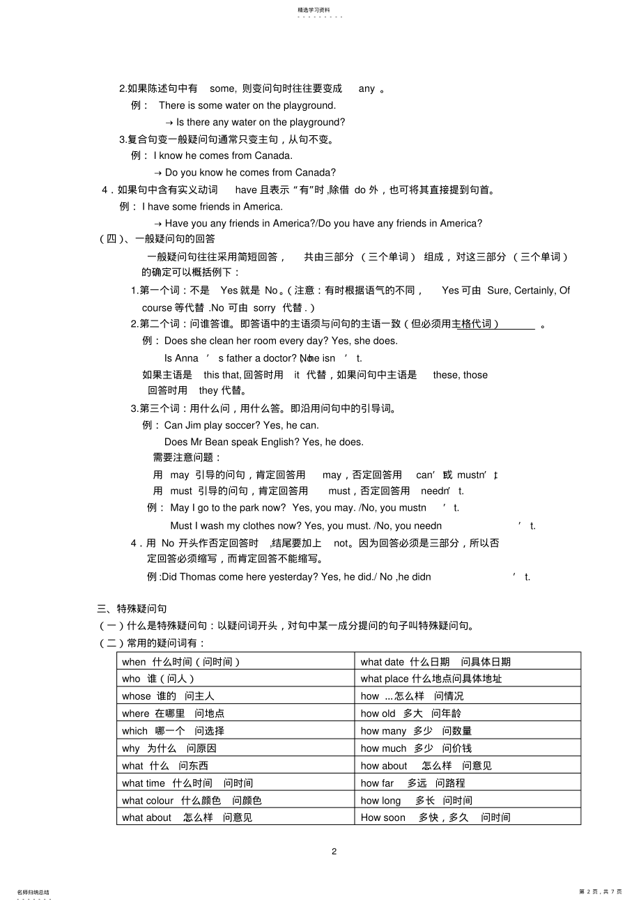 2022年小升初英语陈述句、一般疑问句、特殊疑问句及练习 .pdf_第2页