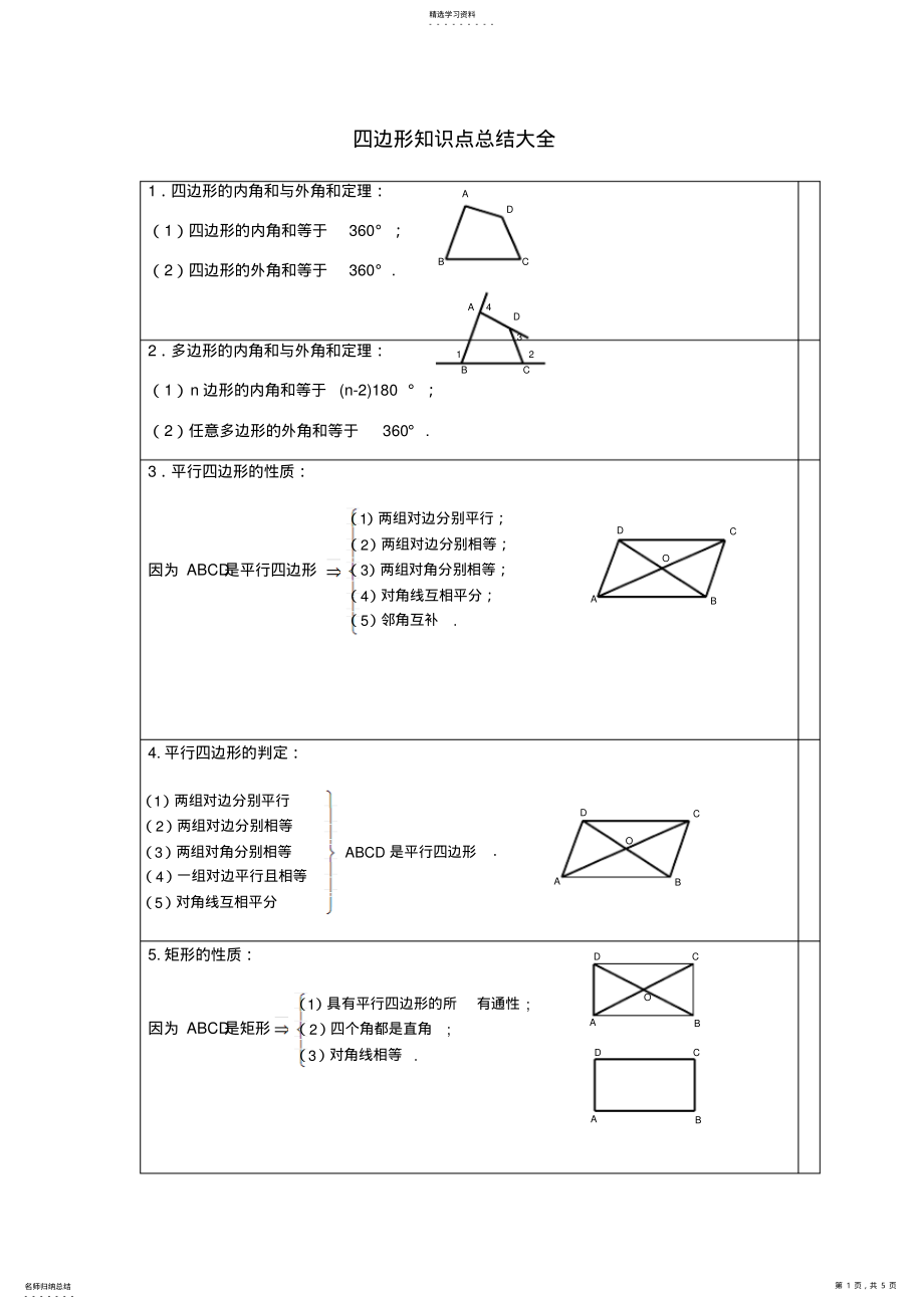 2022年初中数学知识点汇总和专项练习大全--四边形 .pdf_第1页