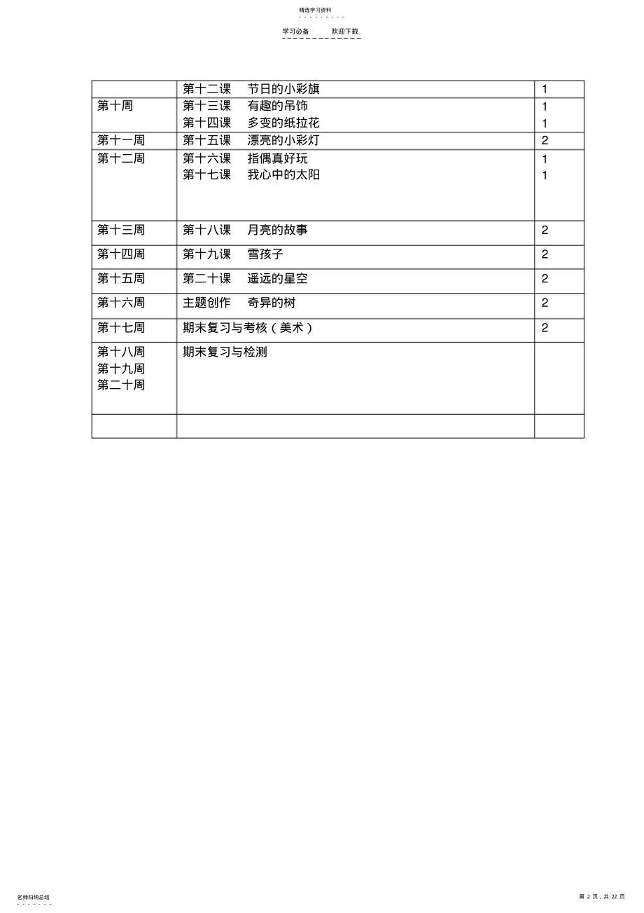 2022年小学美术第一册教案 .pdf_第2页