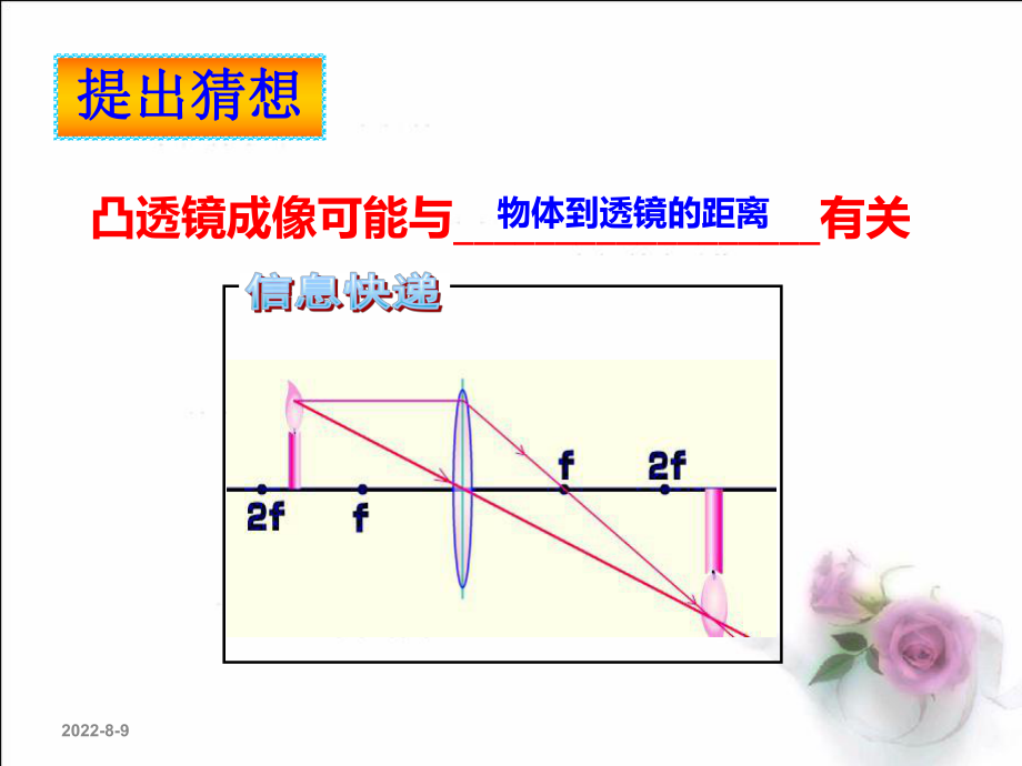 凸透镜成像规律动画演示ppt课件.ppt_第2页