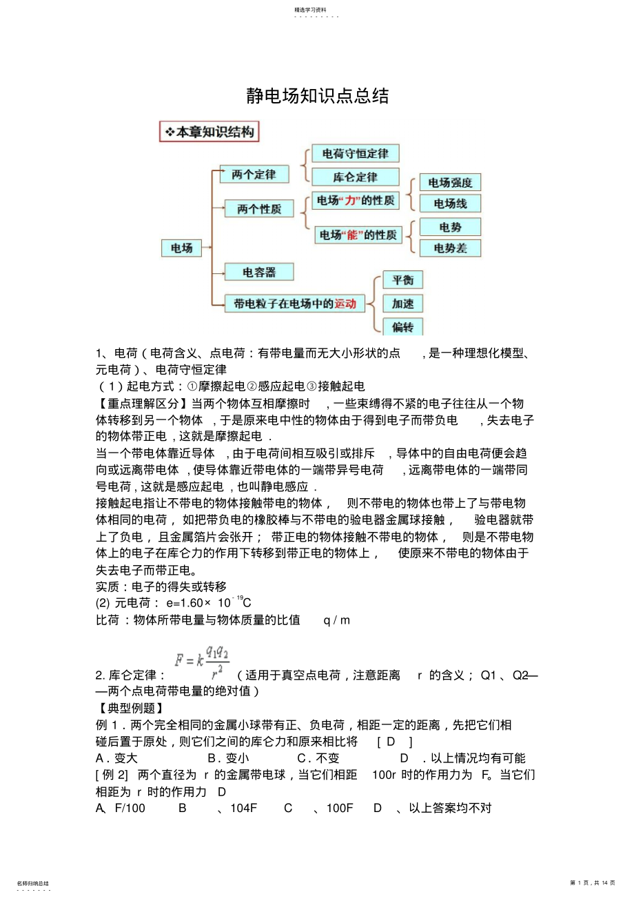 2022年静电场知识点总结 .pdf_第1页