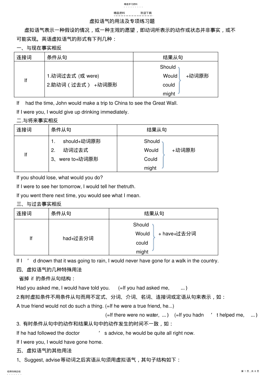 2022年虚拟语气的用法及专项练习题 .pdf_第1页