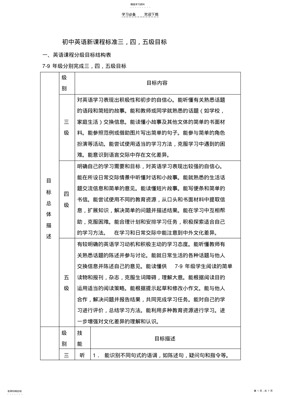 2022年初中英语新课程标准三,四,五级目标 .pdf_第1页