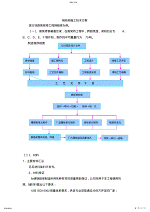 2022年钢结构施工技术方案 .pdf