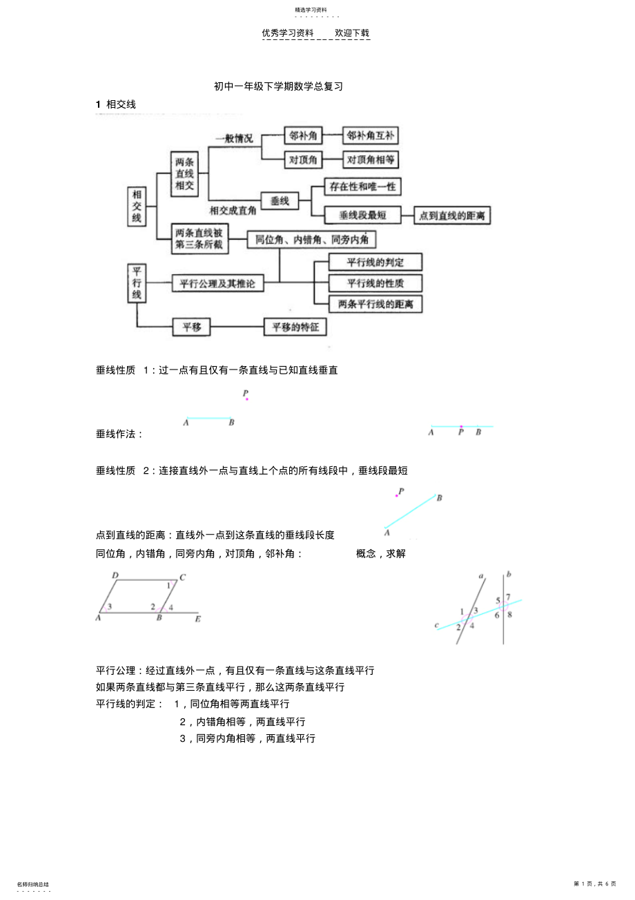 2022年初中一年级下学期数学总复习 .pdf_第1页