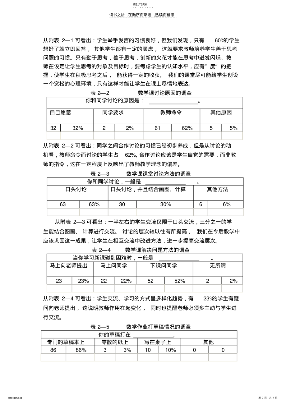 2022年小学生数学课堂学习习惯的调查报告 .pdf_第2页