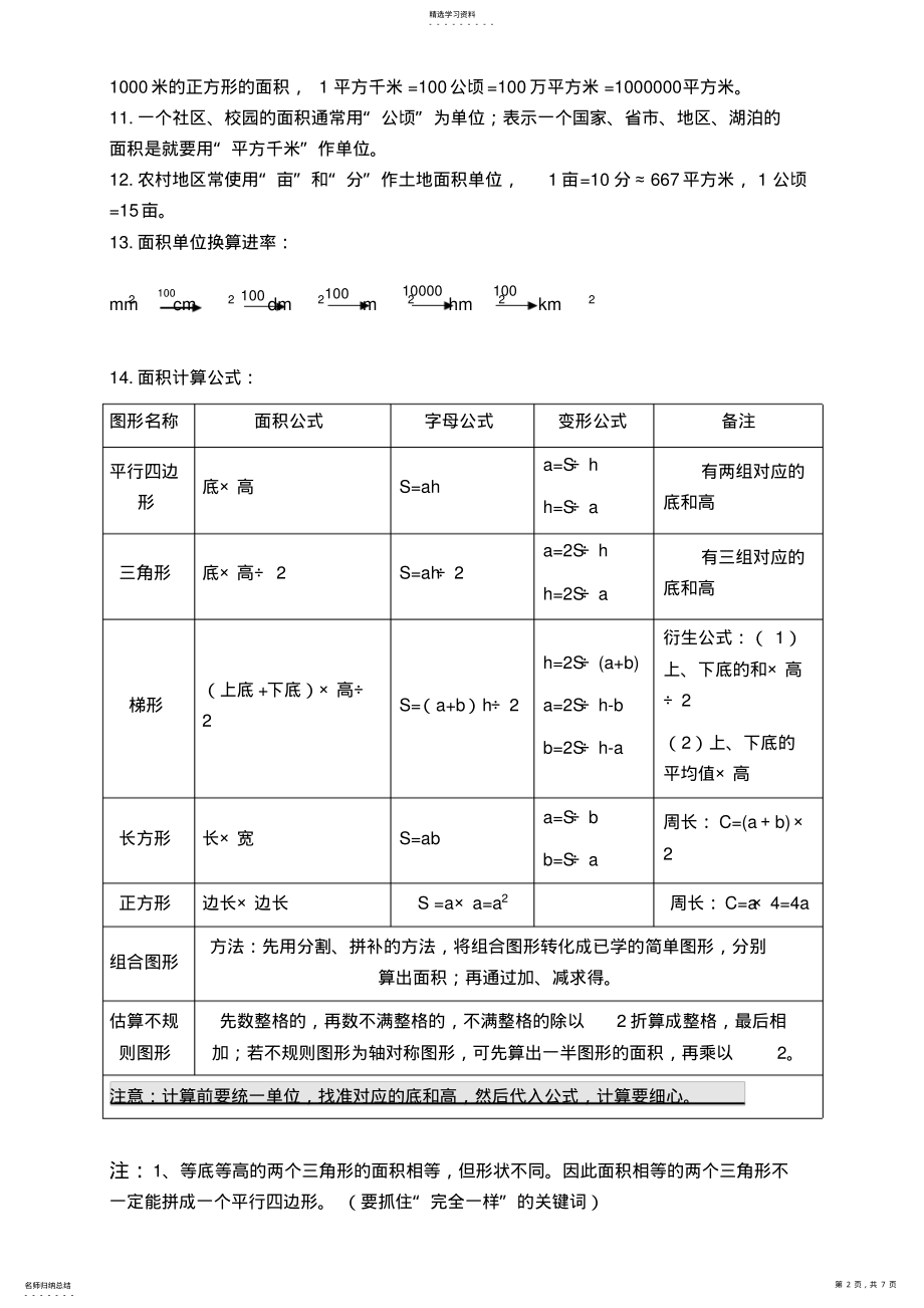 2022年苏教版五年级数学上册知识点汇总精华版_共6页 .pdf_第2页