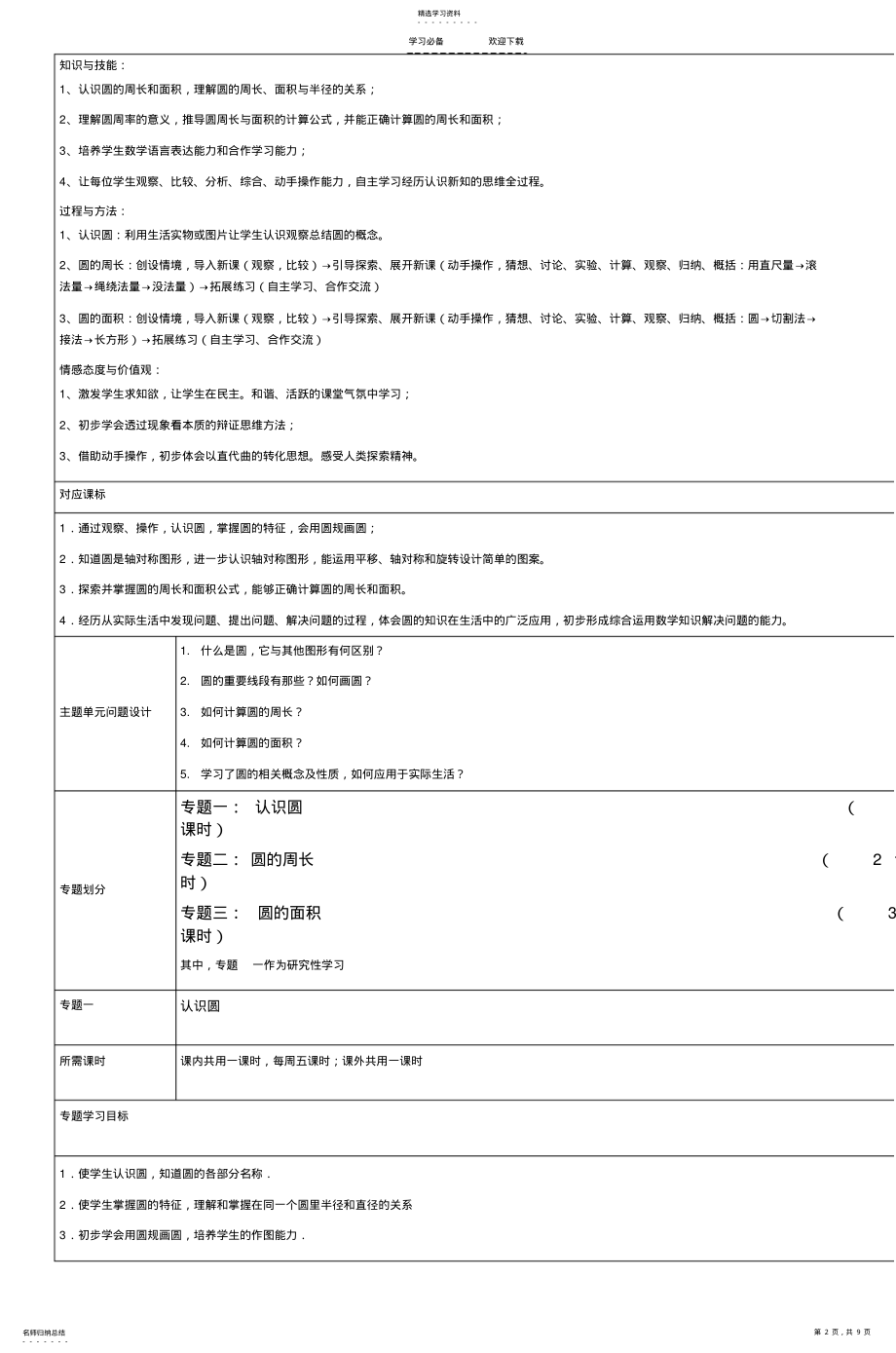 2022年小学数学六年级圆主题单元设计 .pdf_第2页