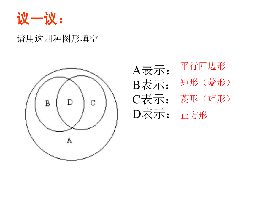 正方形的判定PPT课件.ppt_第2页