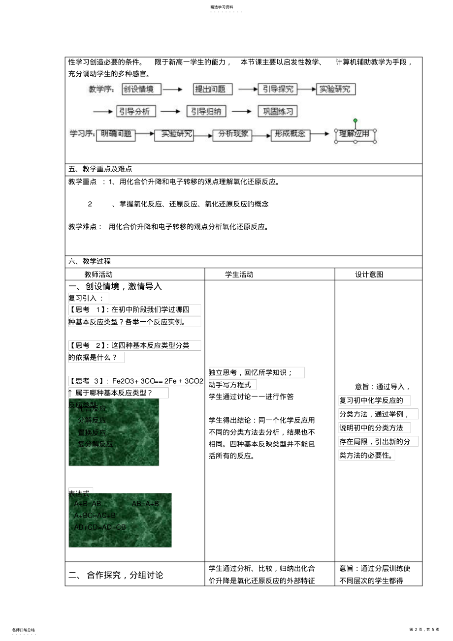 2022年高一化学氧化还原反应教学设计 2.pdf_第2页