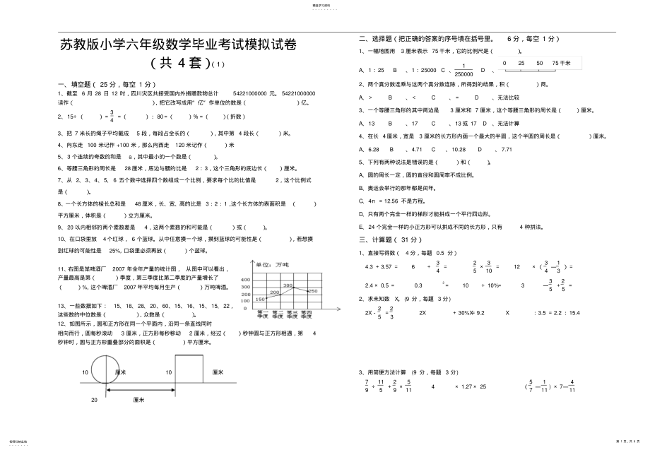 2022年苏教版小学六年级数学毕业考试模拟试卷 .pdf_第1页