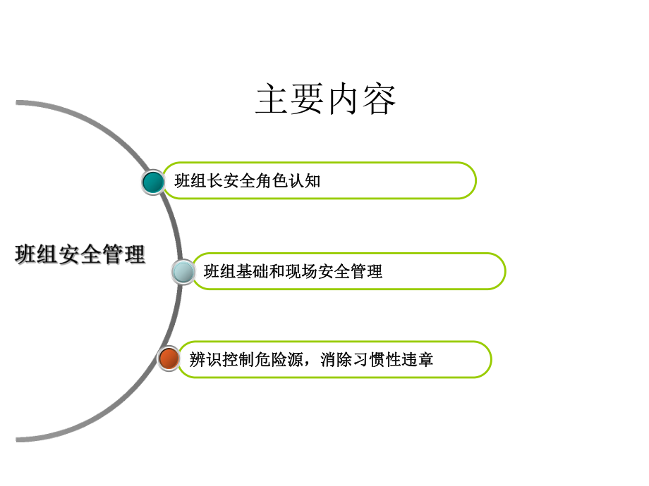 班组安全管理 班组长安全培训.ppt_第2页