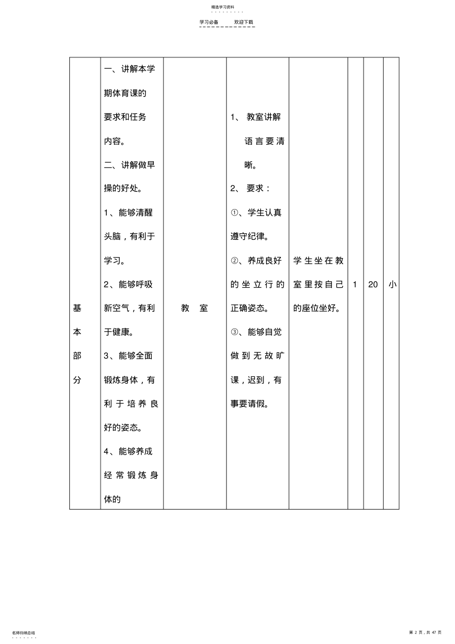 2022年襄阳市第二十中学小学二年级体育课教案 .pdf_第2页