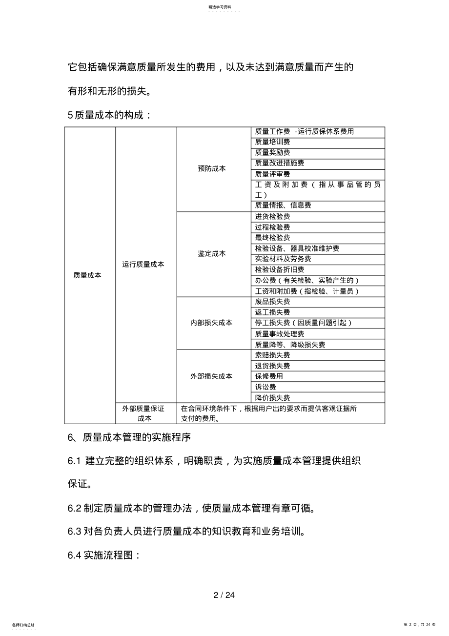 2022年质量成本管理程序 .pdf_第2页