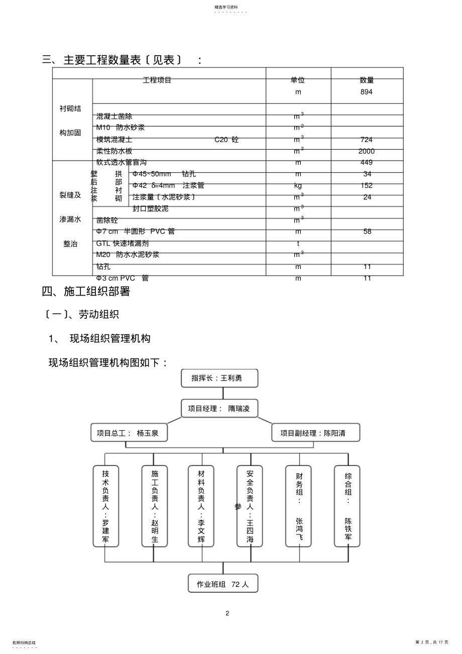 2022年隧道模筑衬砌施工方案 .pdf_第2页