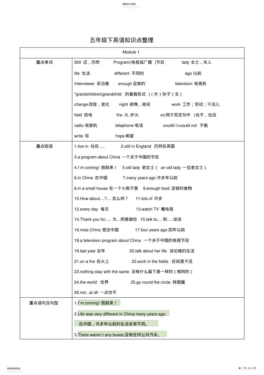 2022年外研版五年级下英语知识点整理 .pdf_第1页