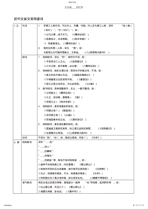 2022年初中文言文常用虚词 .pdf