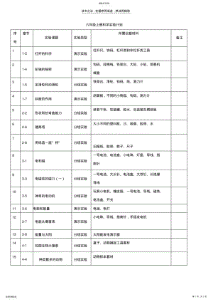 2022年小学《科学》六年级上册实验手册 .pdf