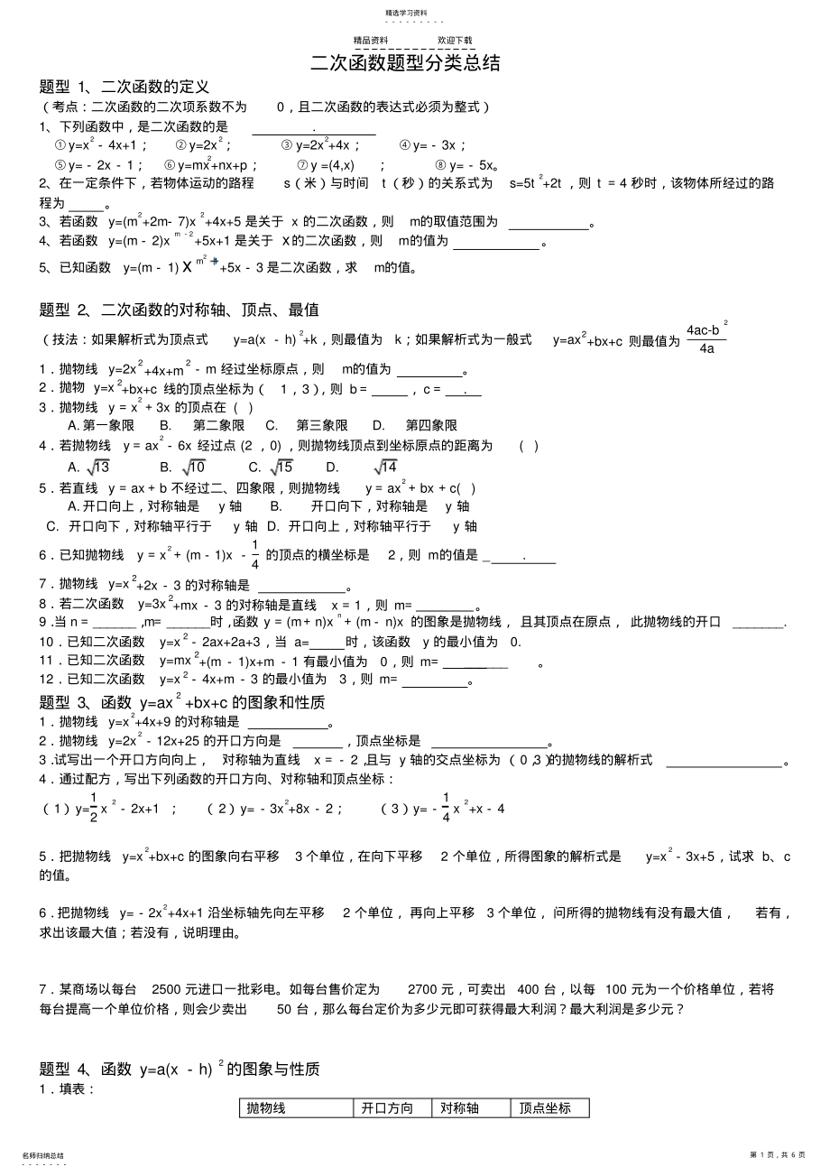 2022年自己总结很经典二次函数各种题型分类总结 .pdf_第1页