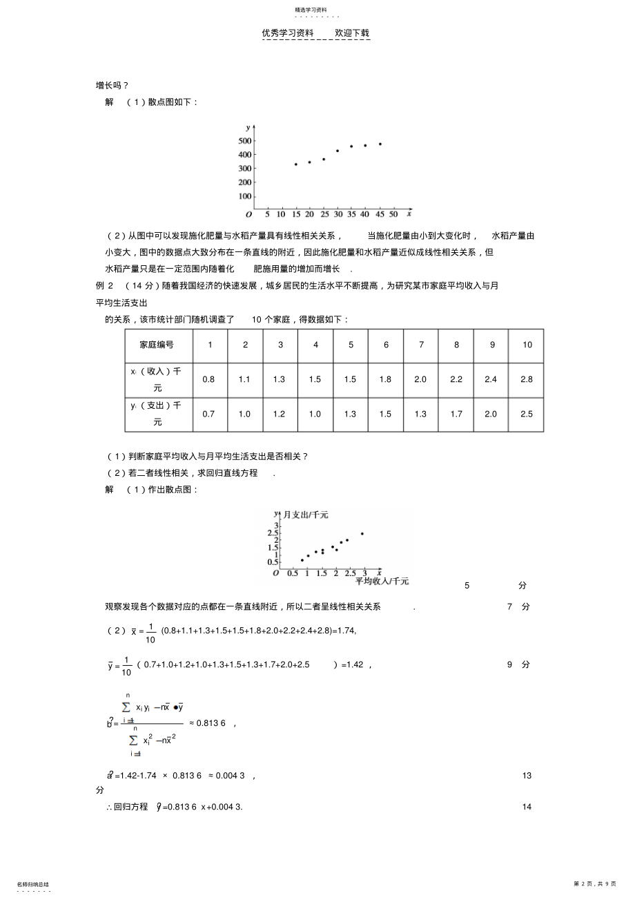 2022年线性回归方程 2.pdf_第2页