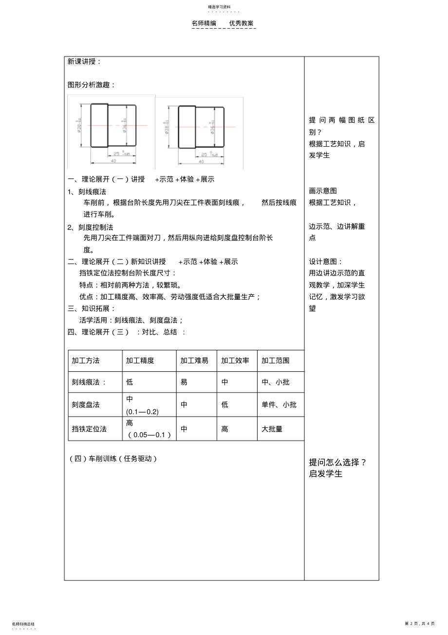 2022年台阶零件车削教案 .pdf_第2页