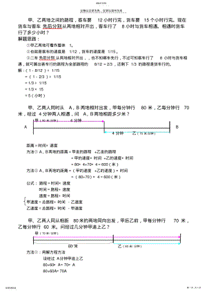 2022年小升初数学 .pdf