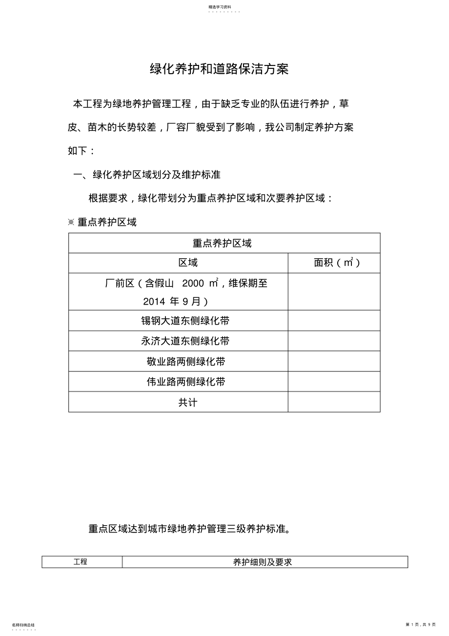 2022年绿化养护和道路保洁专业技术方案 .pdf_第1页