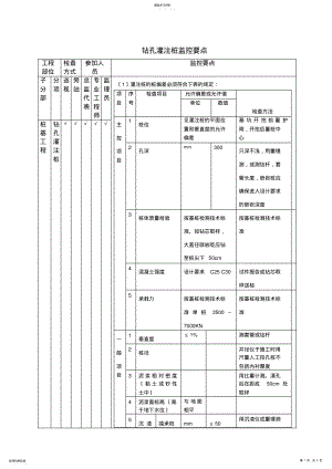 2022年钻孔灌注桩监控要点 .pdf