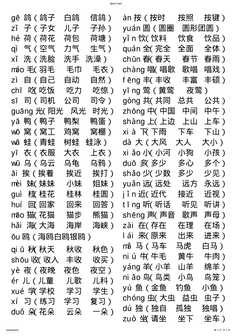 2022年长春版一年级语文上册生字拼音组词 .pdf_第2页