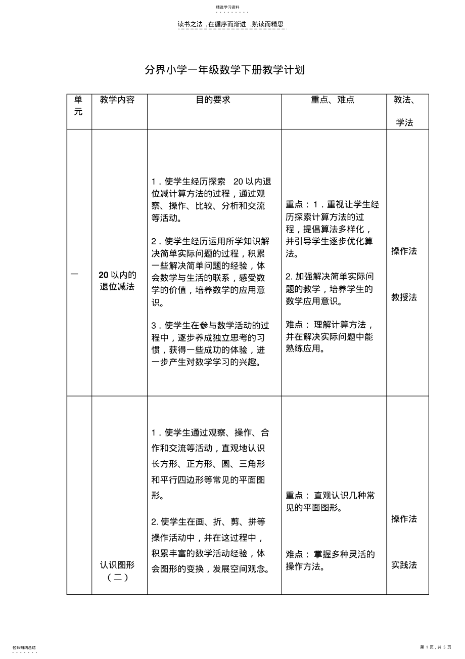 2022年分界小学一年级数学下册教学计划 .pdf_第1页