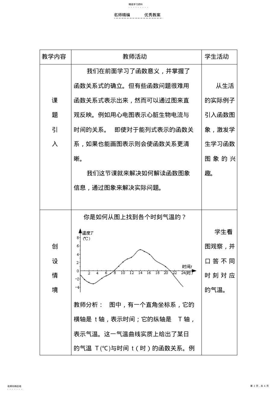 2022年函数的图象教学设计 .pdf_第2页