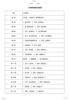 2022年小学二年级体育全套教案 .pdf