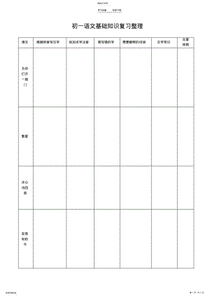 2022年初一语文基础知识复习整理 .pdf