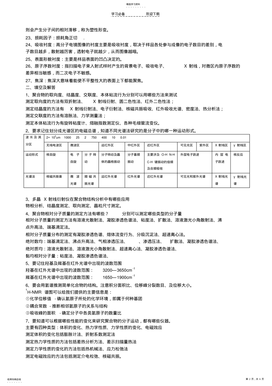 2022年聚合物结构分析知识点 .pdf_第2页