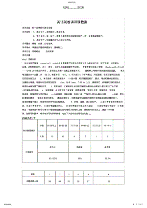 2022年英语试卷讲评课教案 .pdf