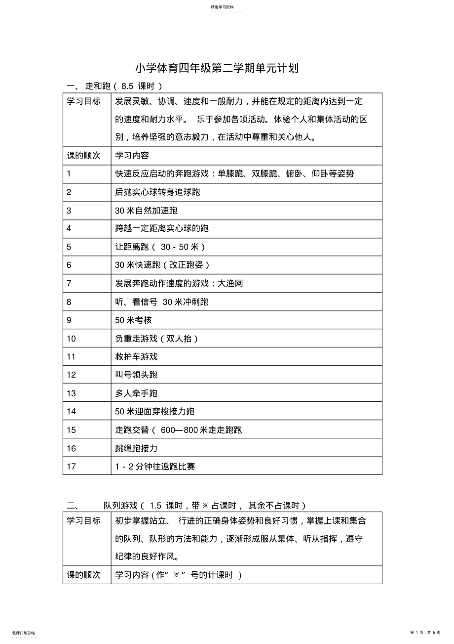 2022年小学体育四年级第二学期单元计划 .pdf_第1页