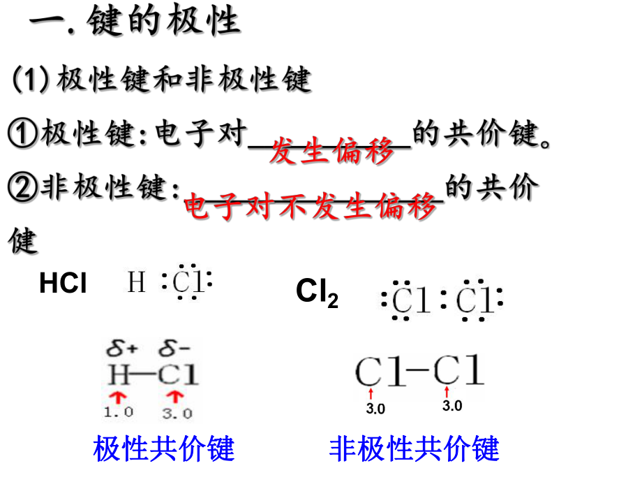 选修3分子的性质-xcppt课件.ppt_第2页